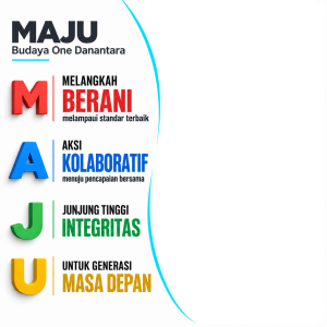 Core Value Danantara 1