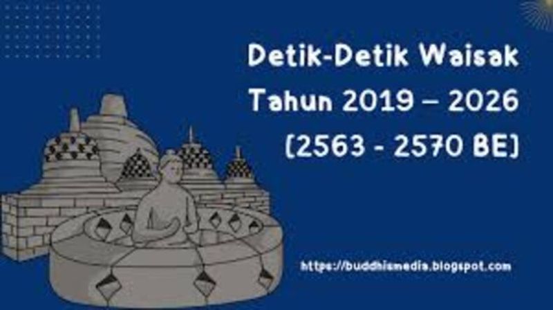 Waisak 2570 BE: Cahaya Kedamaian dari Borobudur untuk Dunia