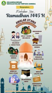 sit annida
